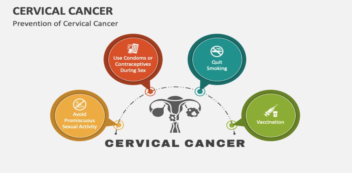 Cancerul de col uterin între prevenție și screening 4 Screenshot 2025 11 17 at 15.23.00